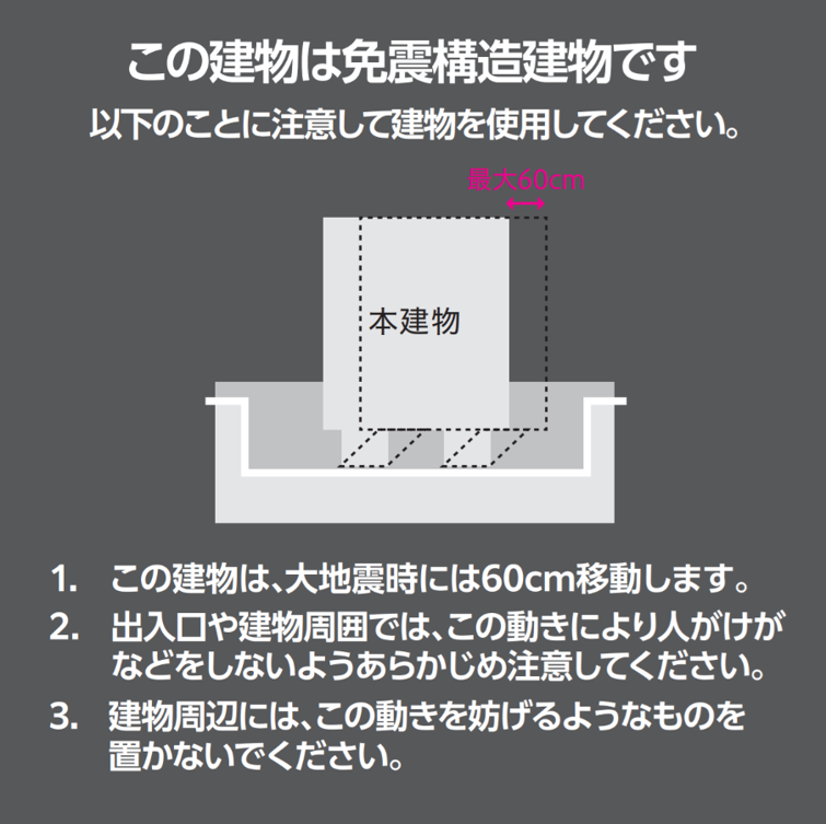 恵寿総合病院 免震構造表記看板
