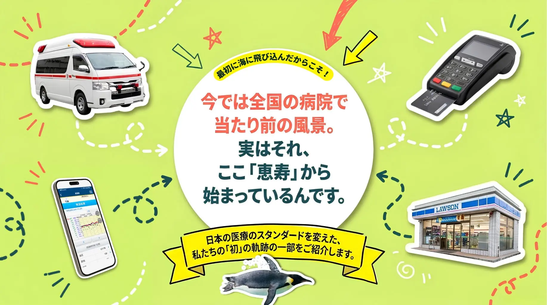 今では全国の病院で当たり前の風景。実はそれ、ここ恵寿から始まっています。日本の医療のスタンダードを変えた「初」の軌跡をご紹介します。