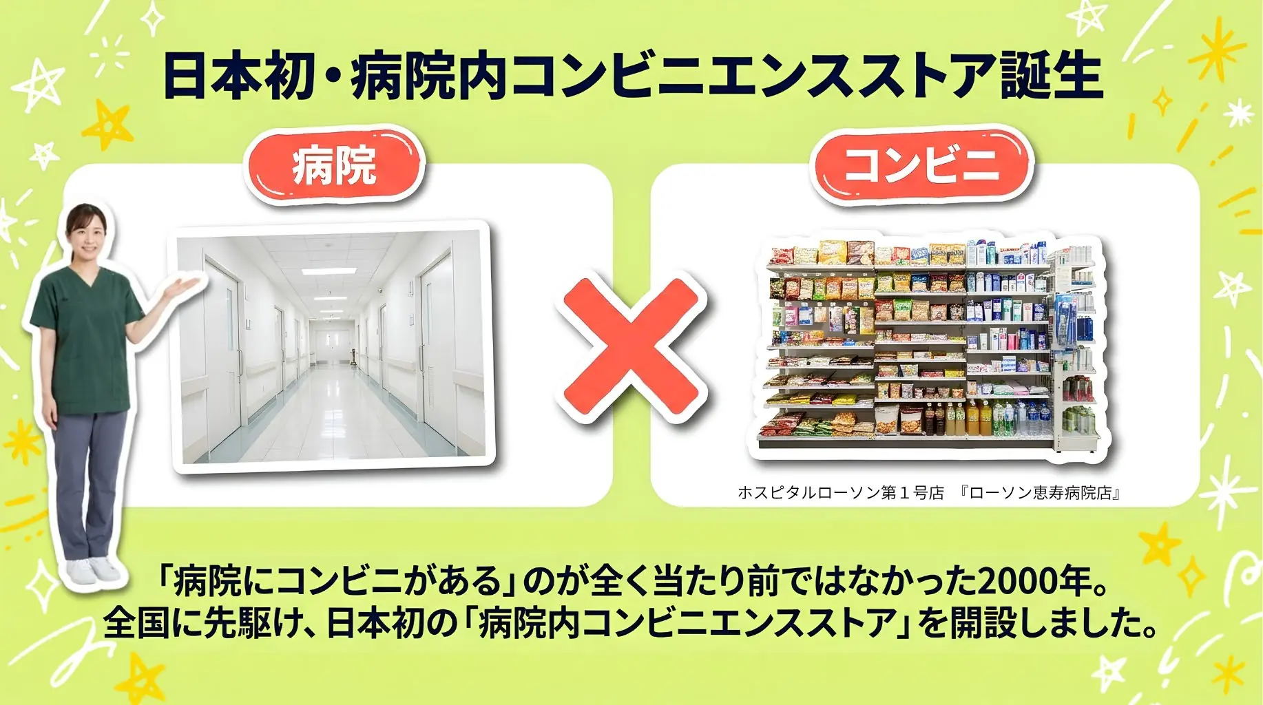 日本初・病院内コンビニエンスストア誕生。「病院にコンビニがある」のが全く当たり前ではなかった2000年、全国に先駆けてホスピタルローソン第1号店『ローソン恵寿病院店』を開設しました。